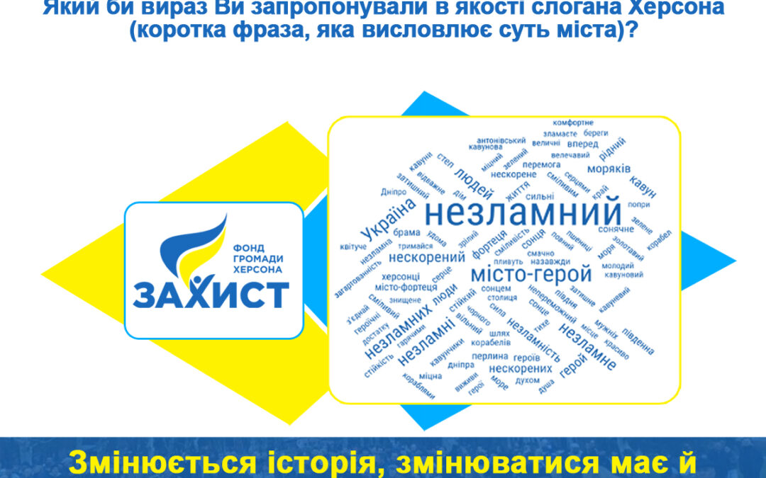 Змінюється історія, змінюватися має й символіка? Думки херсонців. Звіт за результатами соціологічного онлайн-дослідження