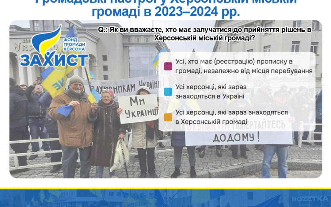 Public sentiment in the Kherson city community   in 2023–2024. Final analytical report