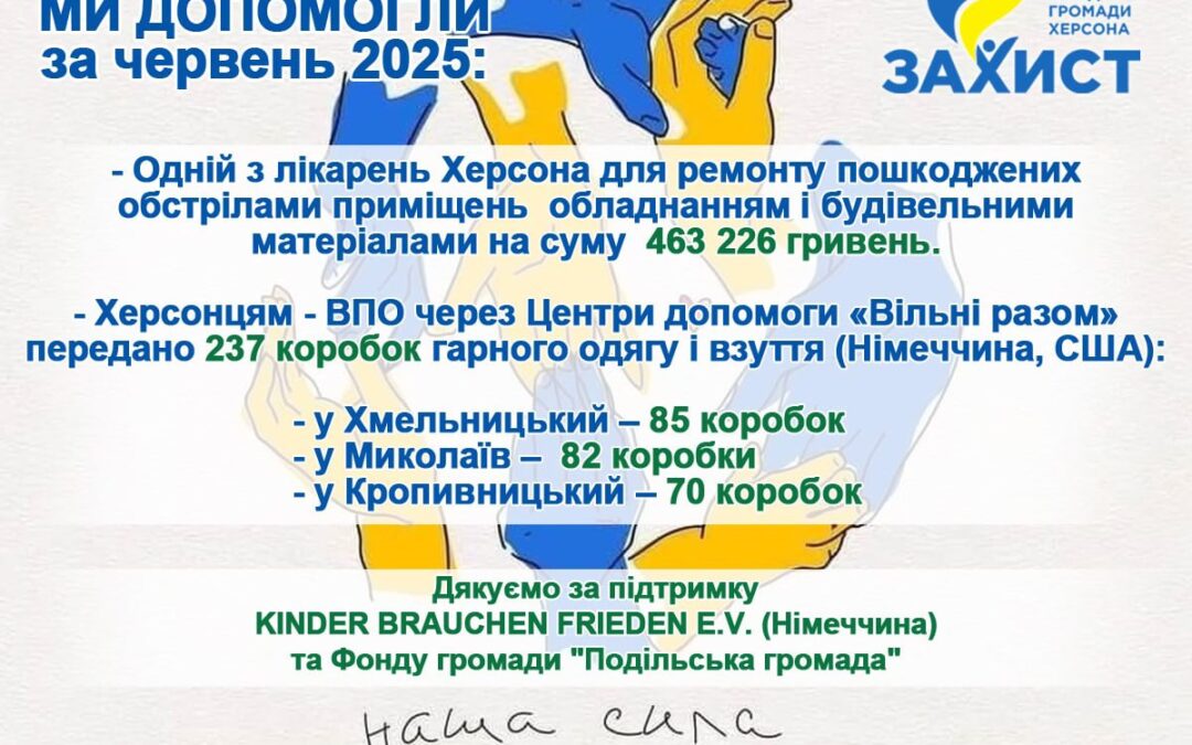Допомога Фонду громади Херсона «Захист» у червні 2025 року