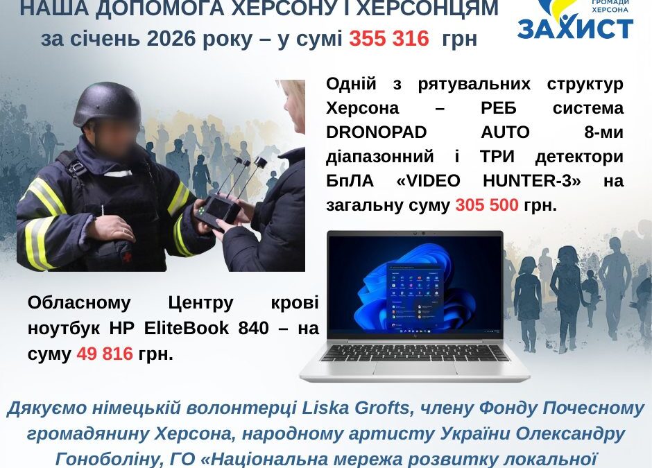 Допомога Херсону і херсонцям у січні 2026 року: ключові результати