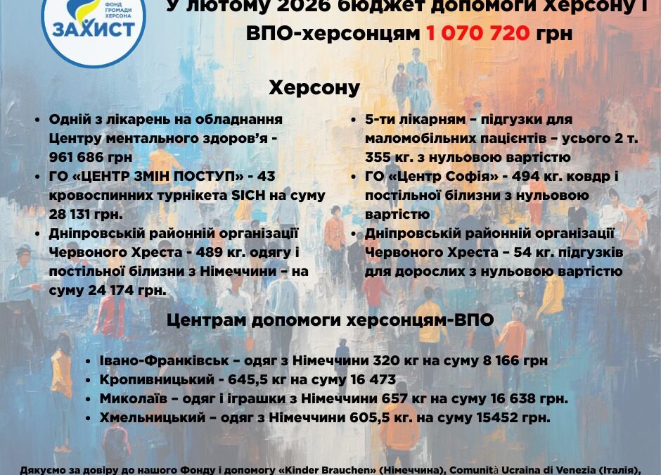 Допомога Херсону у лютому 2026 року