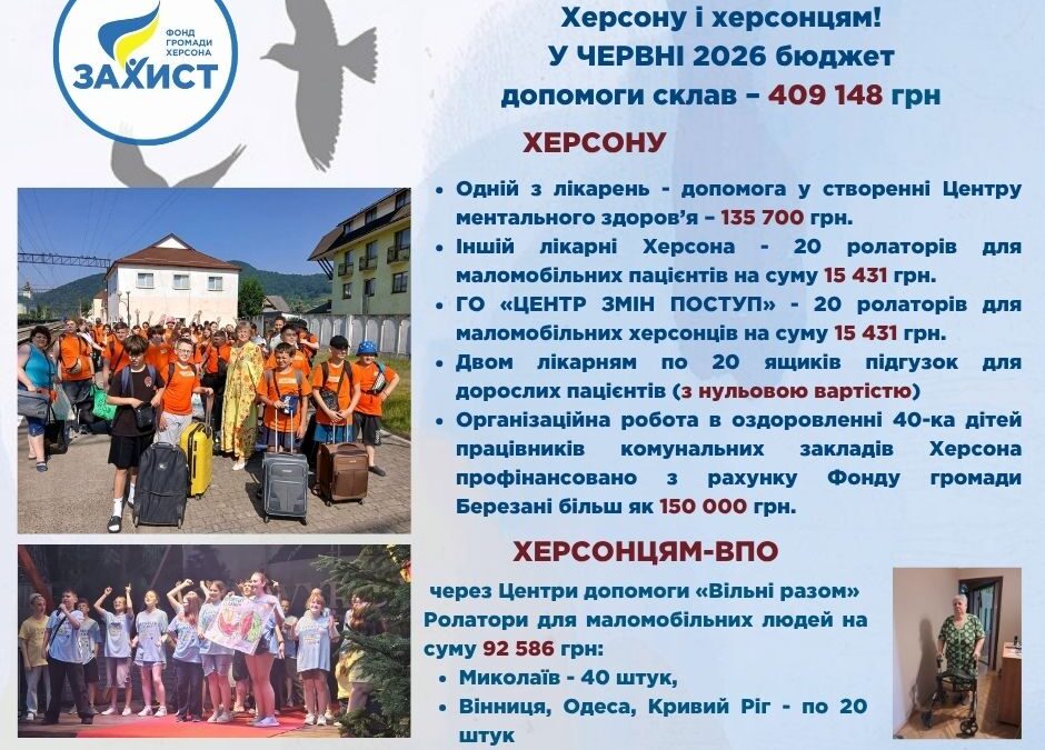 Не зупиняємося у допомозі Херсону і херсонцям: підсумки червня 2026 року