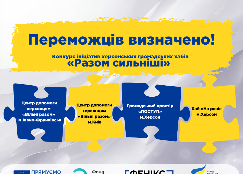 «Разом сильніші»: визначено переможців!