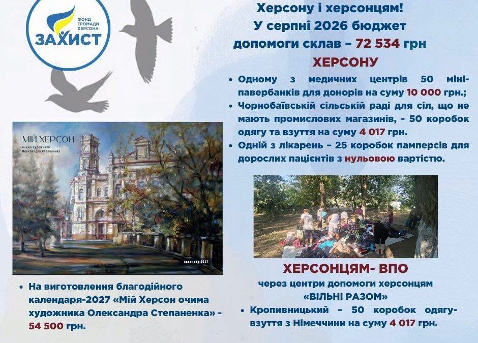 Допомога Херсону і херсонцям у серпні 2026 року